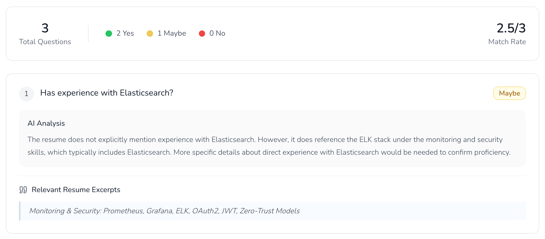 AI-powered candidate matching dashboard showing job compatibility scores and intelligent matching algorithms